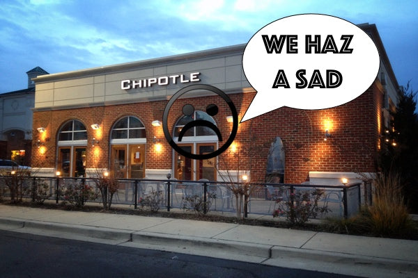 Chipotle Lawsuit : The 300 Calorie Scandal