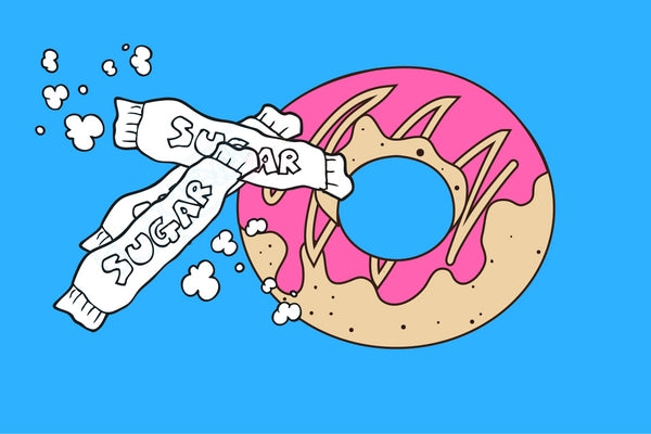 Does Sugar Make You Fat?